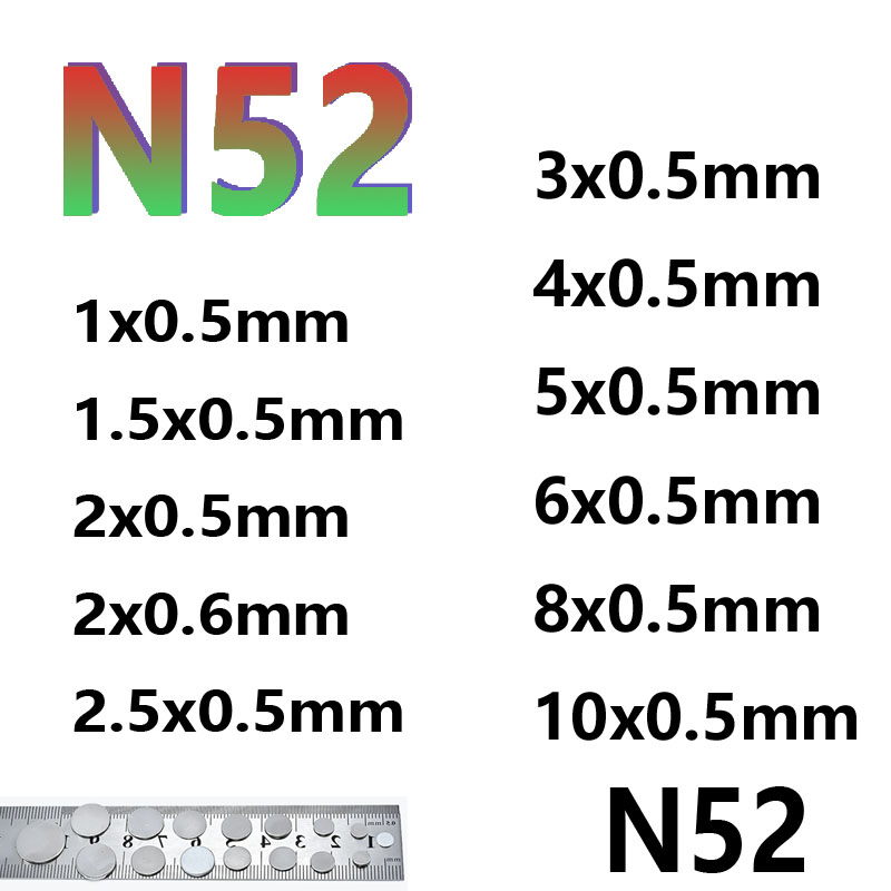 N52 1x0.5 1.5x0.5 2x0.5 2x0.6  - đánh giá và giá Office Technologies