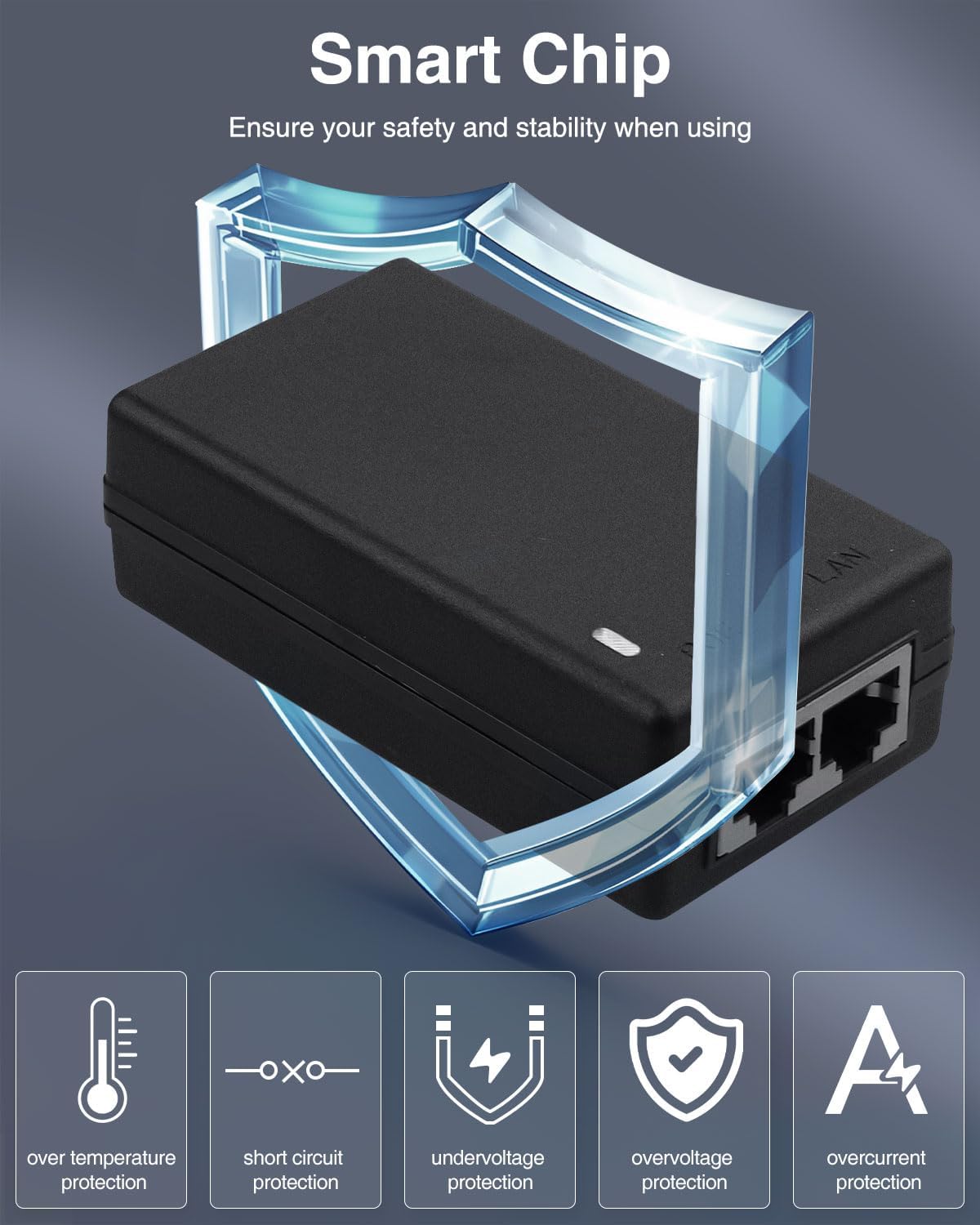 Gigabit PoE Injector Power Ada - đánh giá và giá Power Over Ethernet